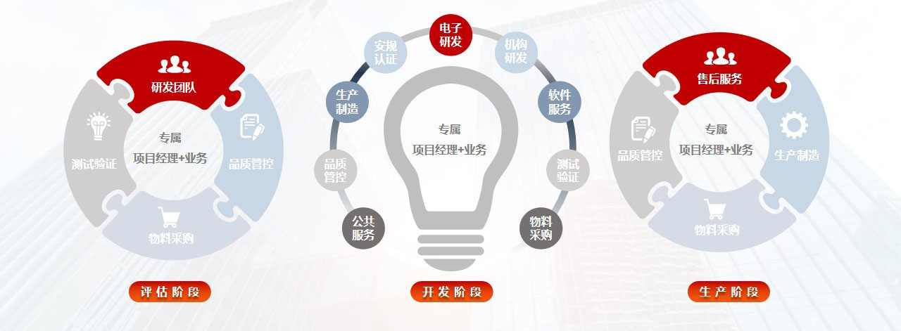 大唐公(gōng)司PPT新(xīn)V5.0优化2023.jpg